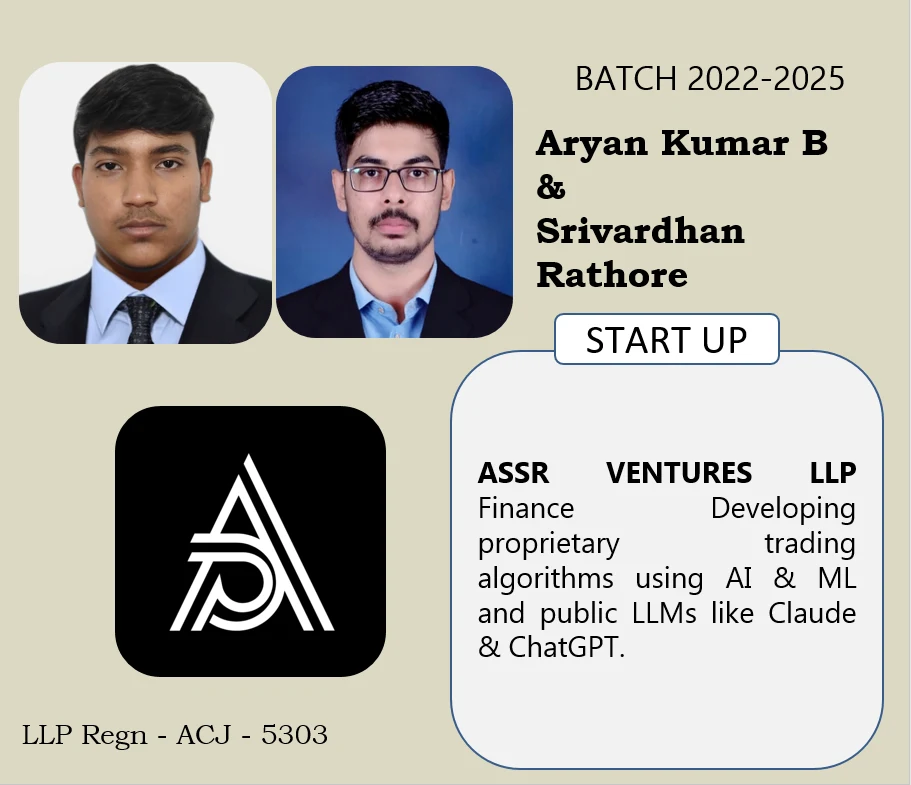 cms bschool